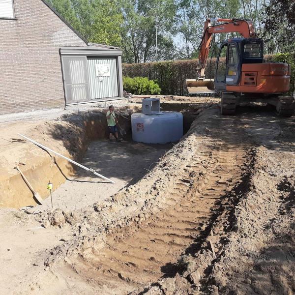 Grondwerken Grondwerken